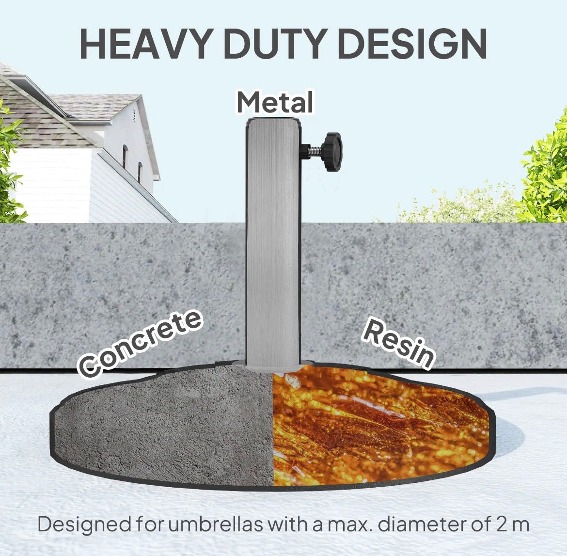 Outsunny Round Patio Umbrella Base – 26 lbs Resin, Black │ 🟠 Z3 Grade: Inspected & Tested