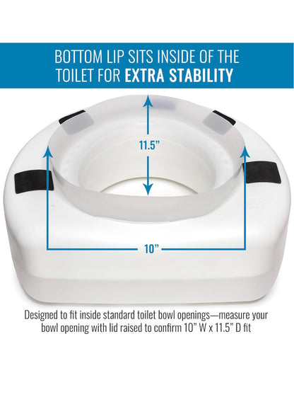HealthSmart Raised Toilet Seat Riser 5in (522-1508-1901, White) │ 🟡 Z3 Grade: Open Box – Unused